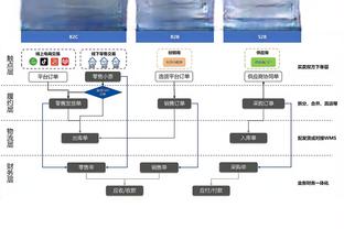 必威买球截图4