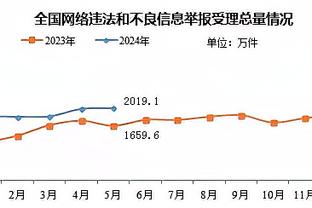 188金宝搏的网址客服截图0