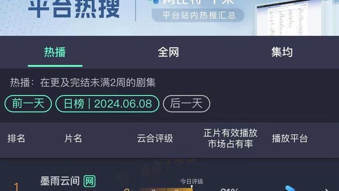 字母哥谈脚伤：我想打比赛 可能状态不在100% 但是我可以打